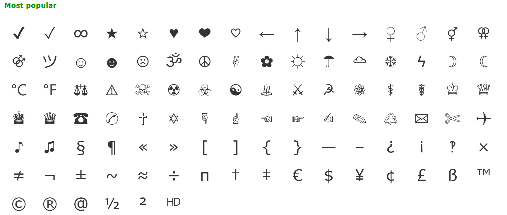 sea symbols copy and pasteTikTok Search